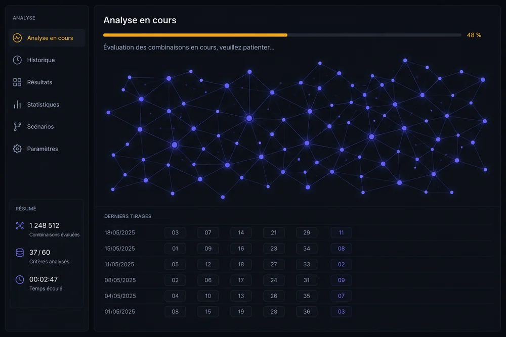 Étape 2 — Analyse par l'IA